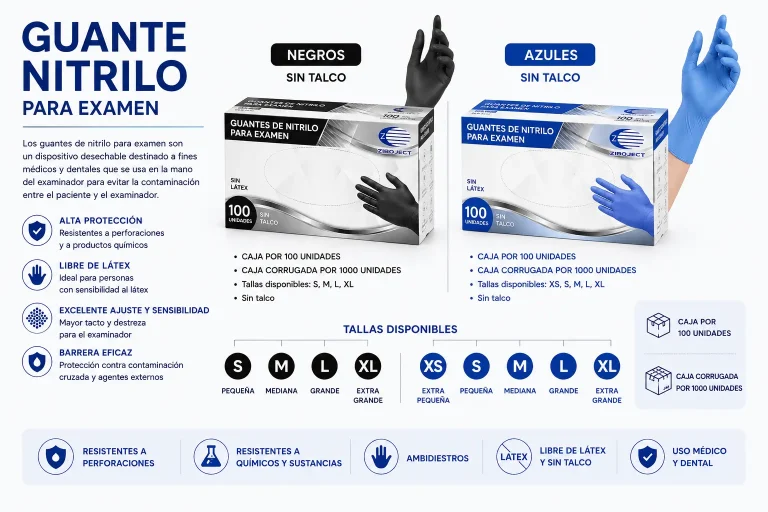 GUANTE NITRILO ZIBOJECT
