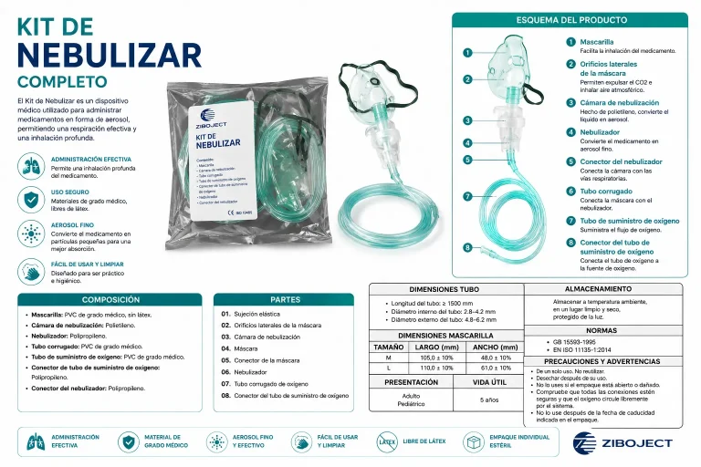 KIT NEBULIZAR COMPLETO ADULTO ZIBOJECT