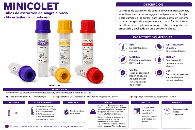 MINICOLLECT ZIBOJECT